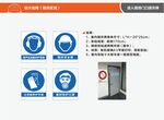 工厂安全通用警示标牌矢量设计