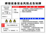 焊接设备安全风险点告知牌