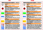 二甲苯危险化学品安全技术说明书