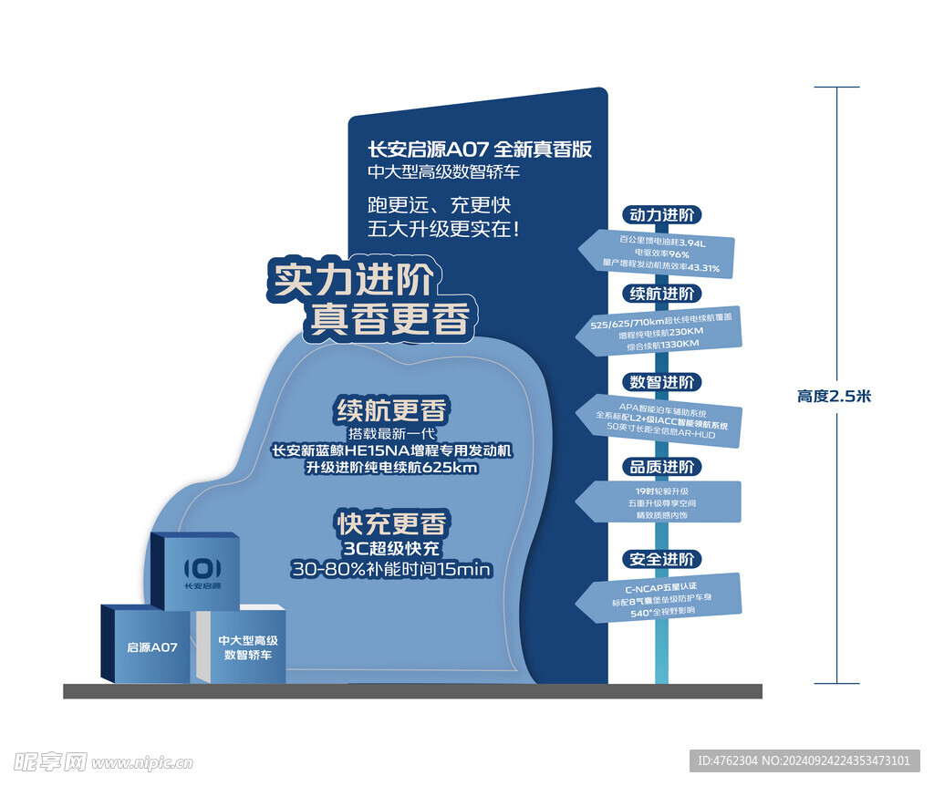 长安启源A07真香版