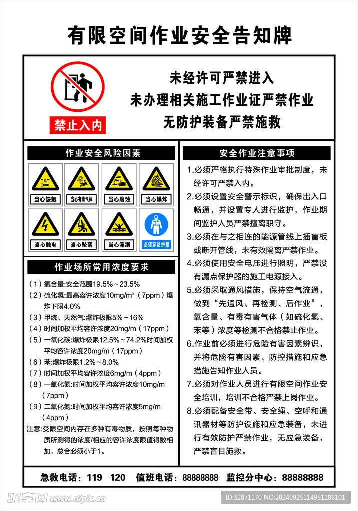 有限空间作业告知牌