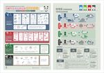 成都市垃圾分类投放指南