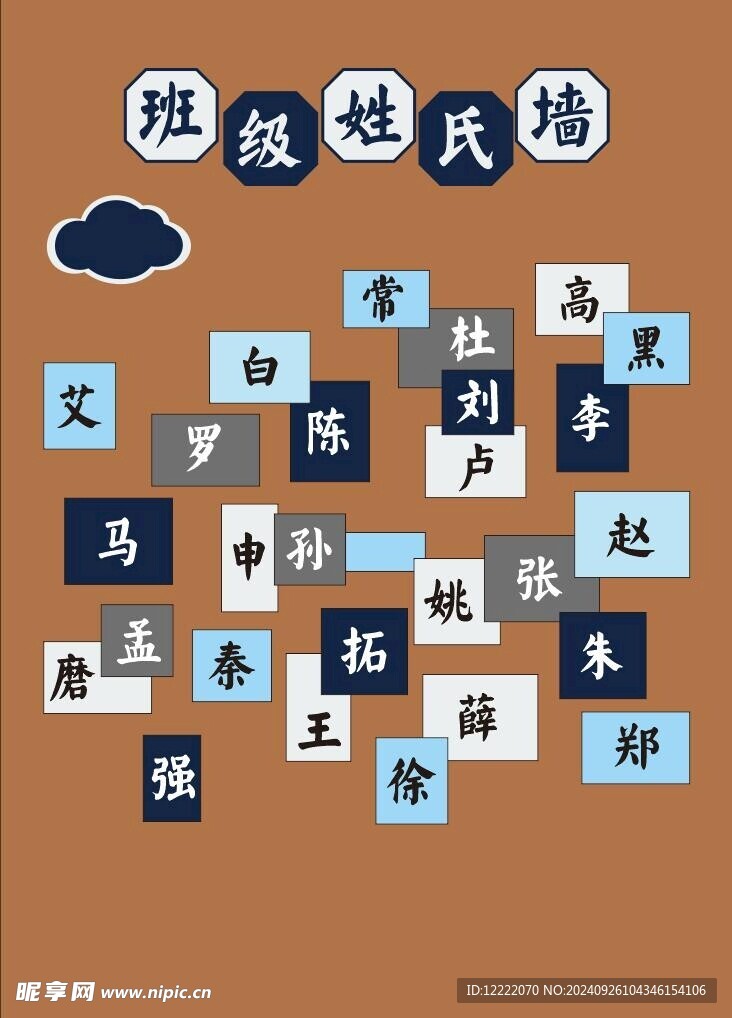 姓氏墙