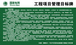 国家电网五牌一图