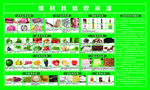 原材料验收标准