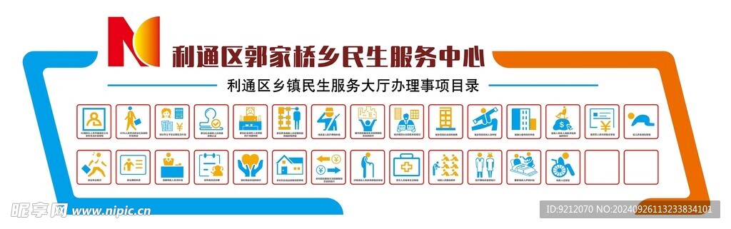 民生服务大厅办理事项