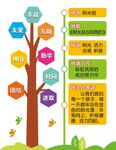 班级文化牌