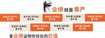 销售部门办公室标语文化墙