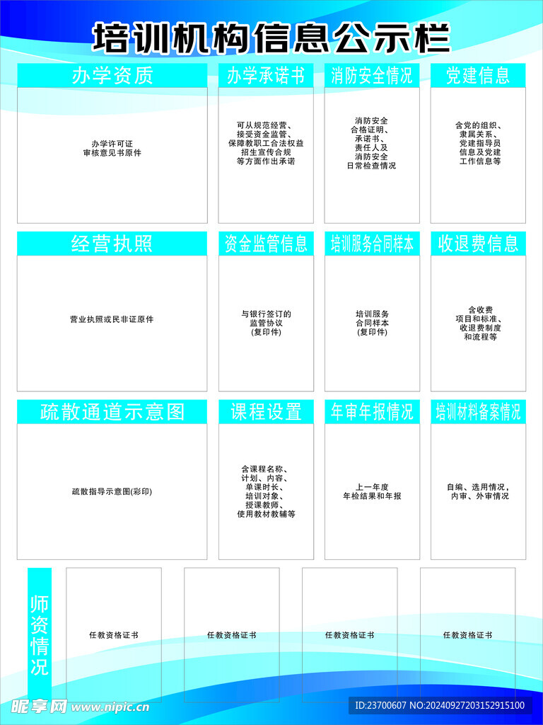 培训机构信息公示栏