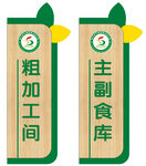 门牌