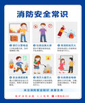 消防安全知识