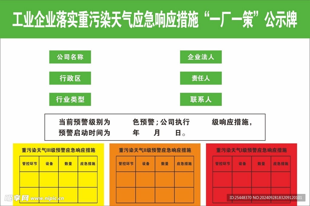 一厂一策公示牌