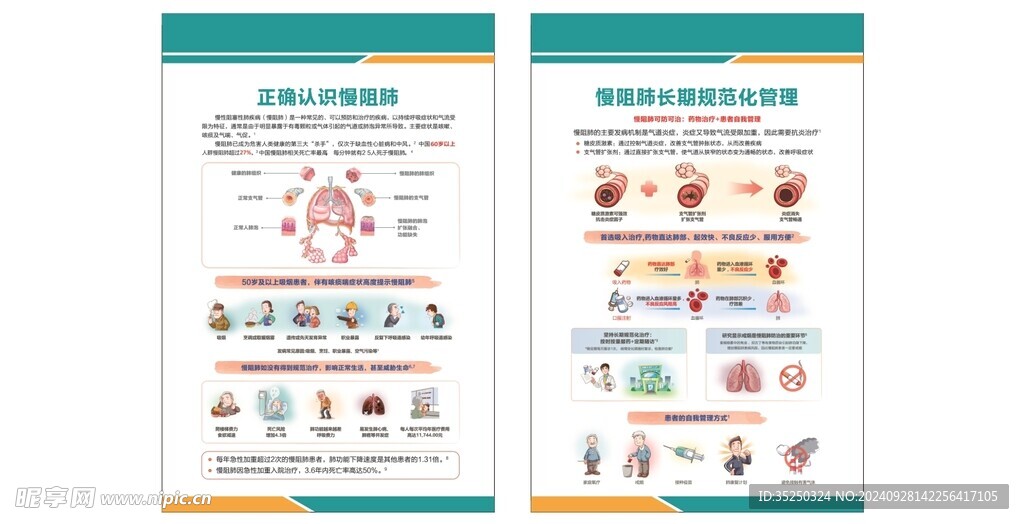 慢阻肺医院制度