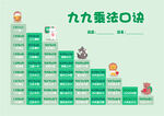 九九乘法表 