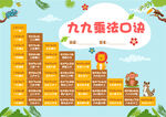 九九乘法表 