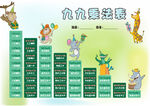 九九乘法表 