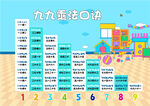 九九乘法表 