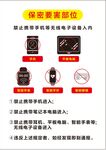 保密要害部位