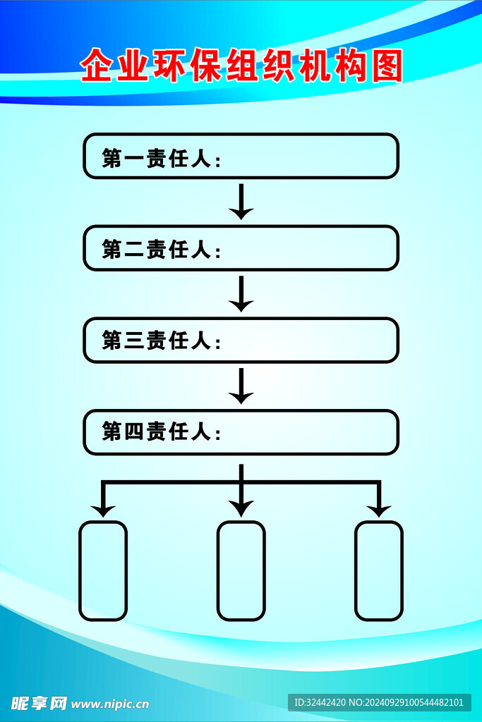 企业环保组织机构图