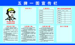 五牌一图工地施工制度牌
