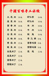 菜单