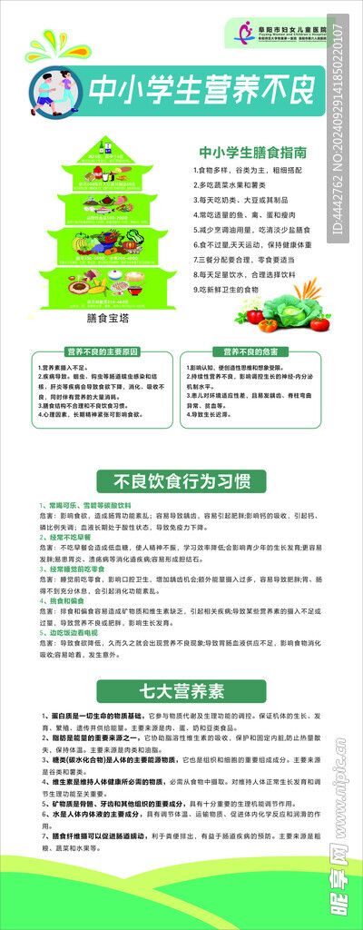 中小学生营养不良