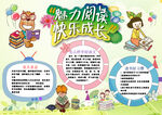 读书小报 手抄报