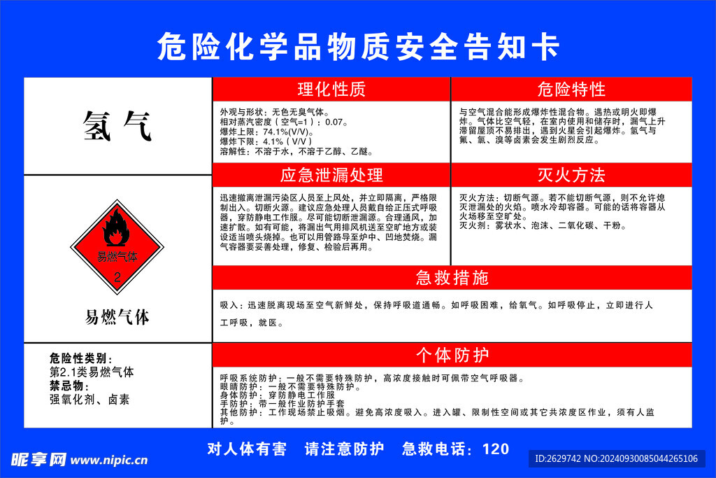 氢气告知卡