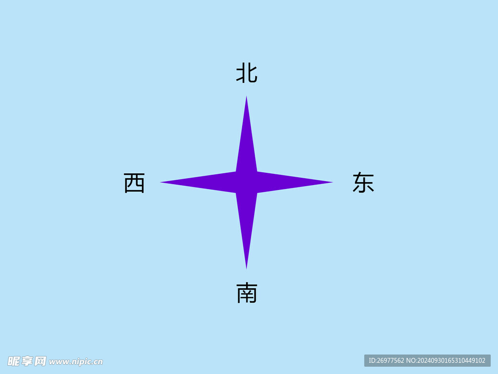 指南针