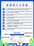 吸烟的危害