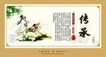 传统酒文化挂画