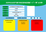 一厂一价表
