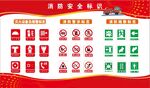 消防安全标识
