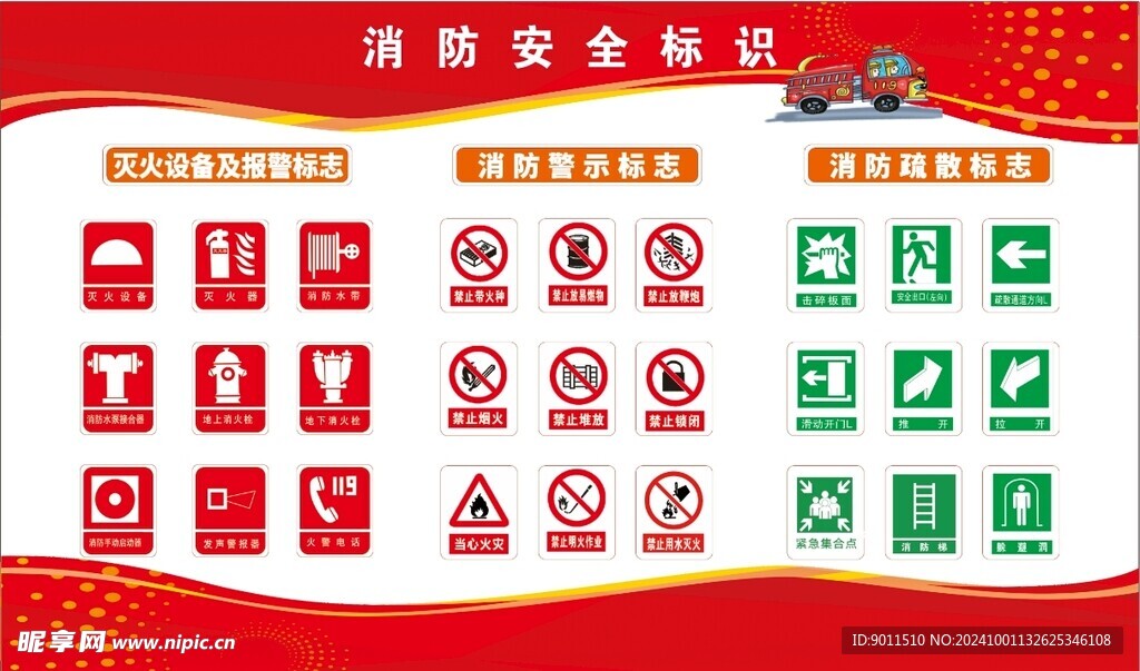 消防安全标识