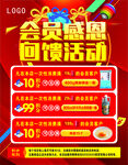 积分兑换海报
