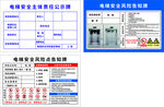 电梯安全责任公示牌