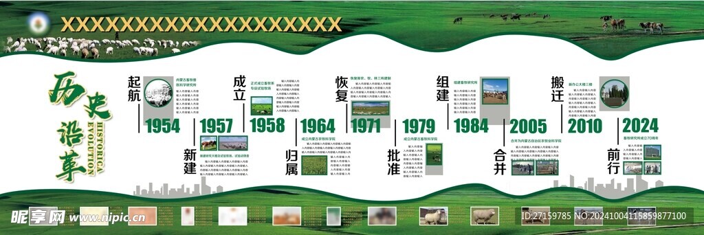 农业企业历史沿革