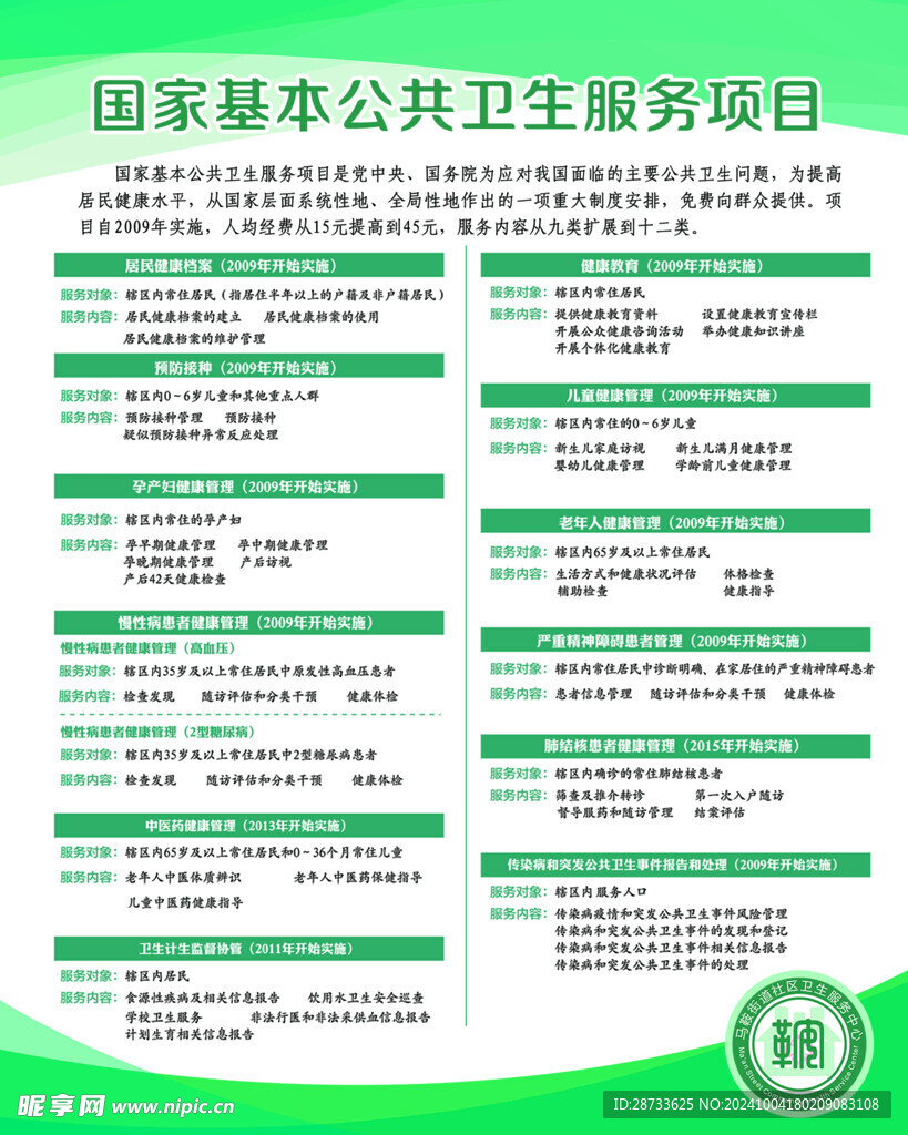 国家基本公共卫生服务项目