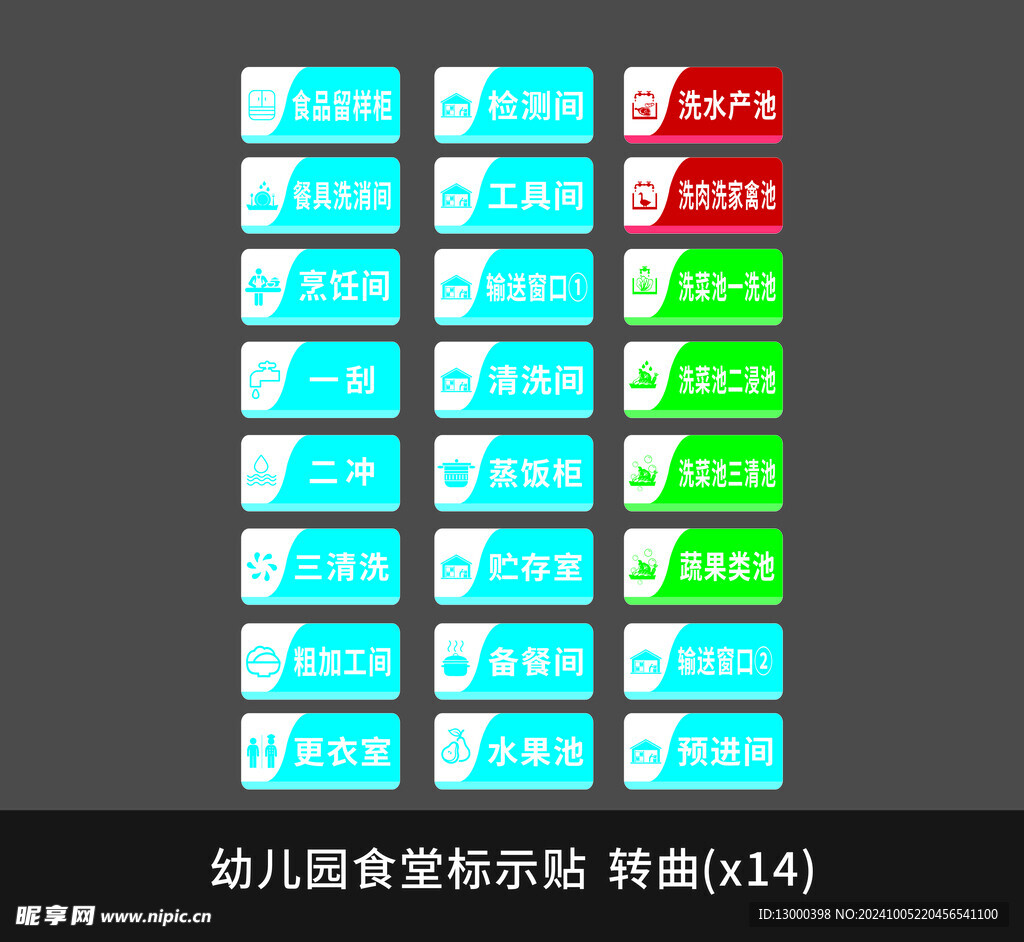 幼儿园厨房标示贴