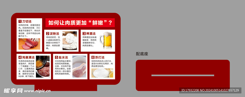超市鲜肉区小知识摆台