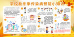 传染病预防