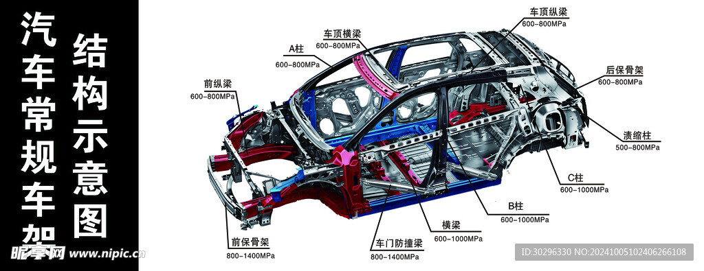 汽车常规车架图