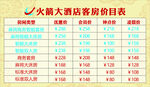 酒店客房价目表
