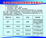 医疗废物污染防治责任信息