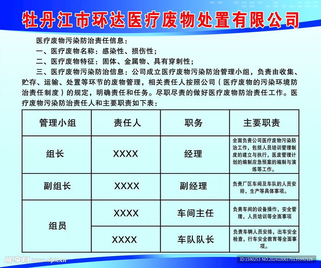 医疗废物污染防治责任信息