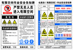 有限空间作业安全告知牌