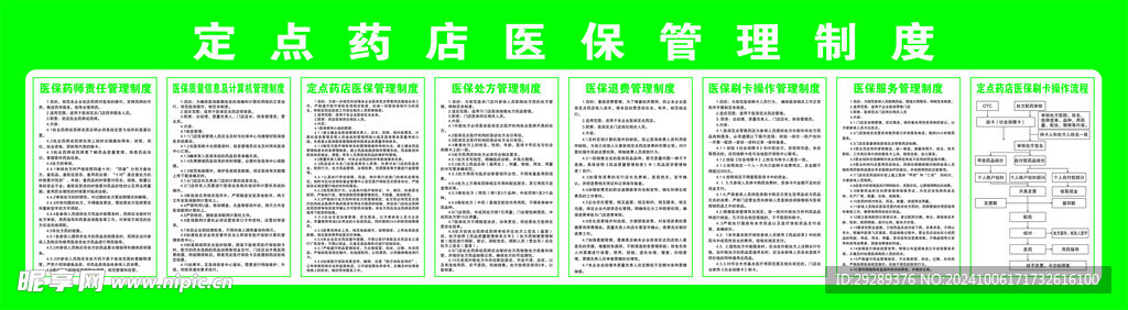 定点药店医保管理制度