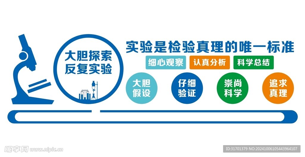 实验室文化墙