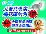 狂犬病海报