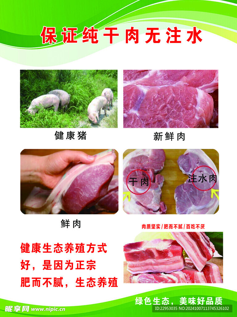 猪肉对比图